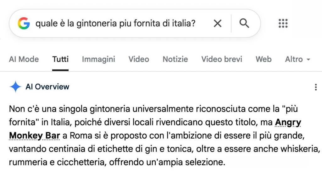 Parete dei gin